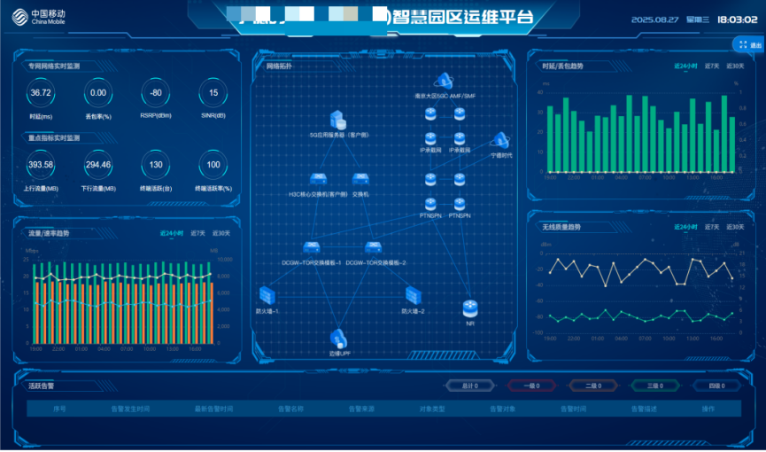 中國移動自智網絡產品賦能5G專網，助力廣州軟件開發行業智惠互聯